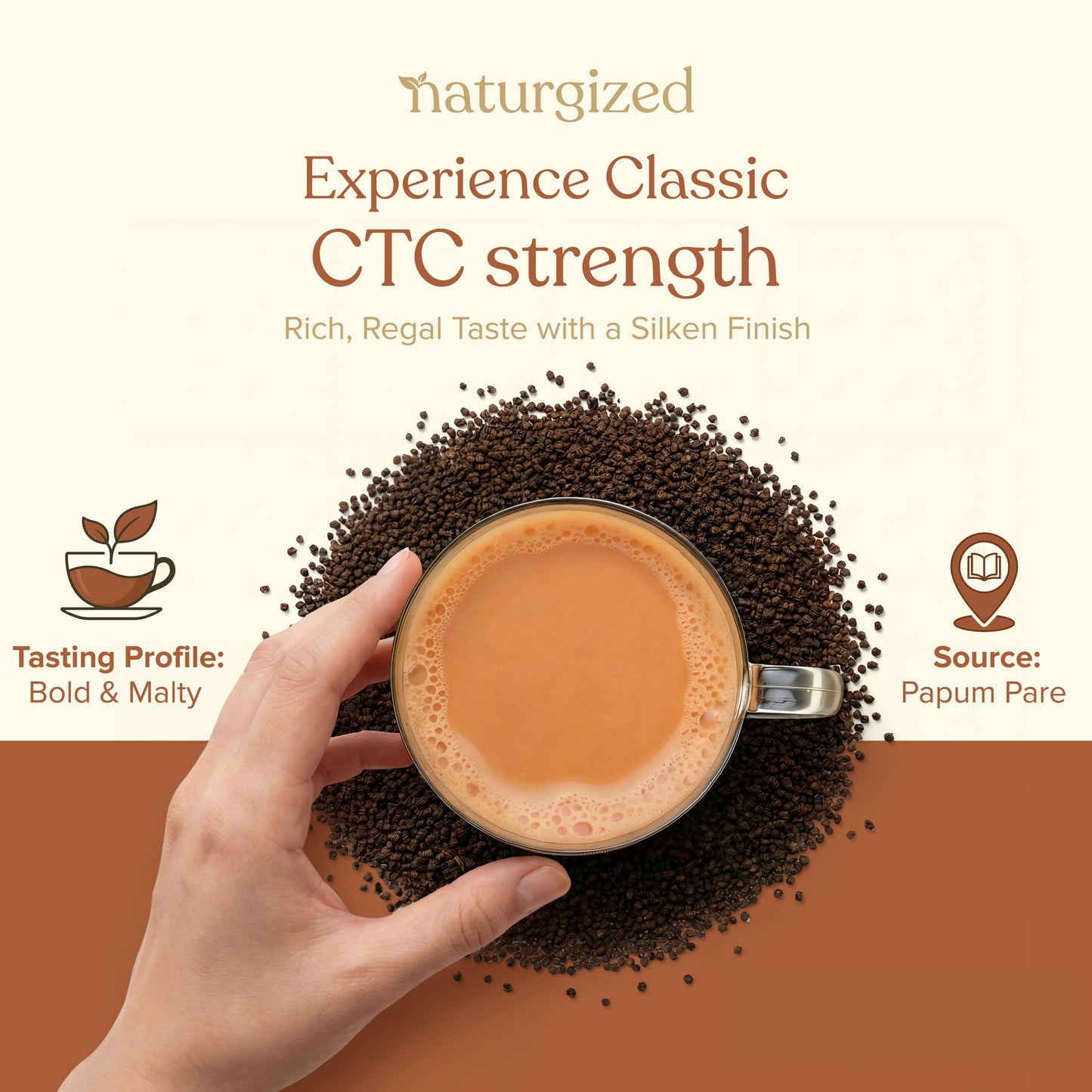 Naturgized Classic CTC Tea